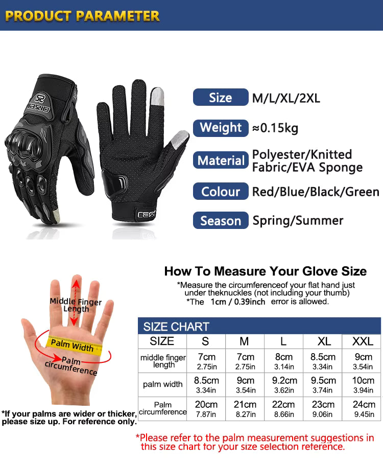 Guantes de proteccion